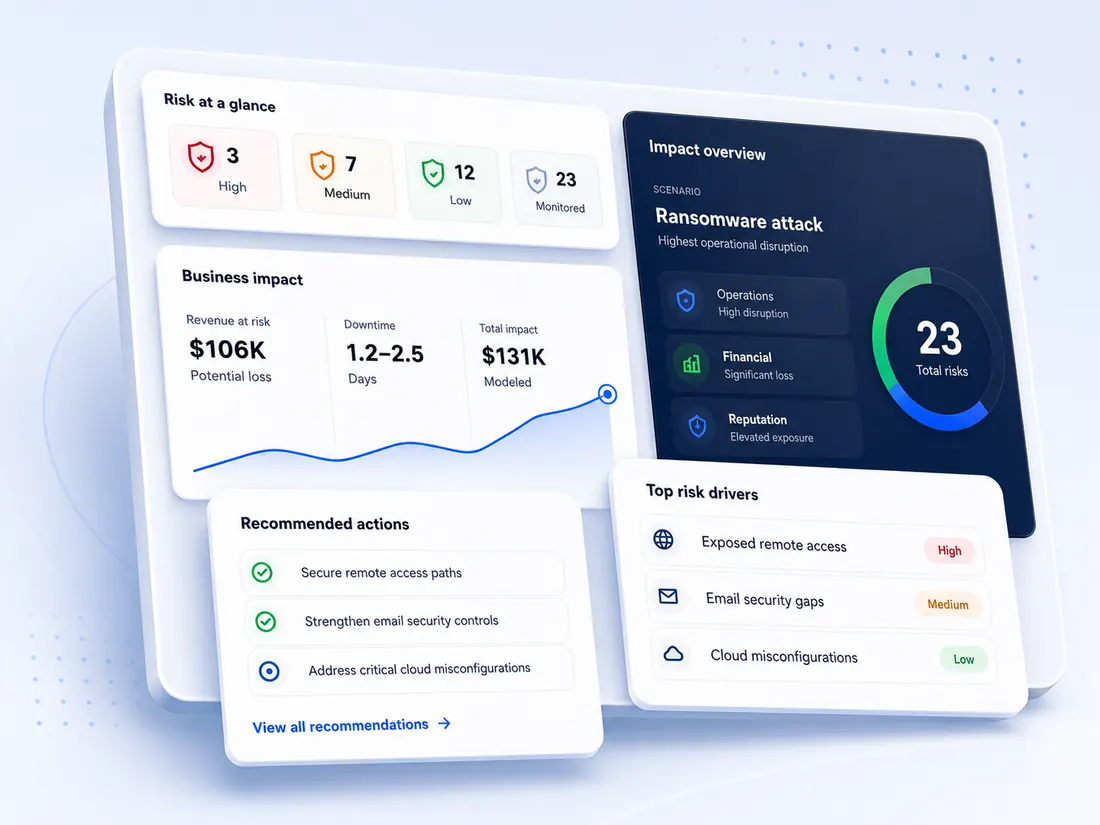 ExposureSignal executive dashboard with risk at a glance, business impact, and top risk drivers
